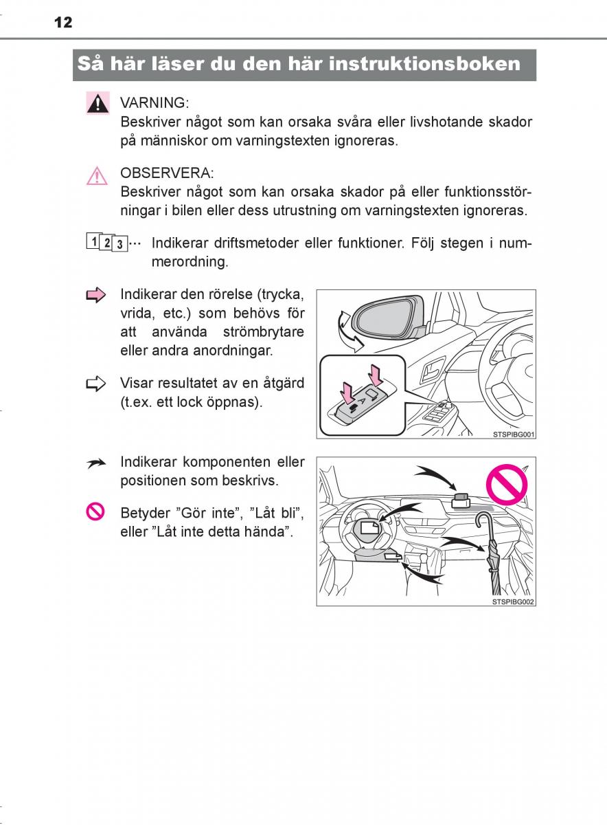 Toyota C HR instruktionsbok / page 12