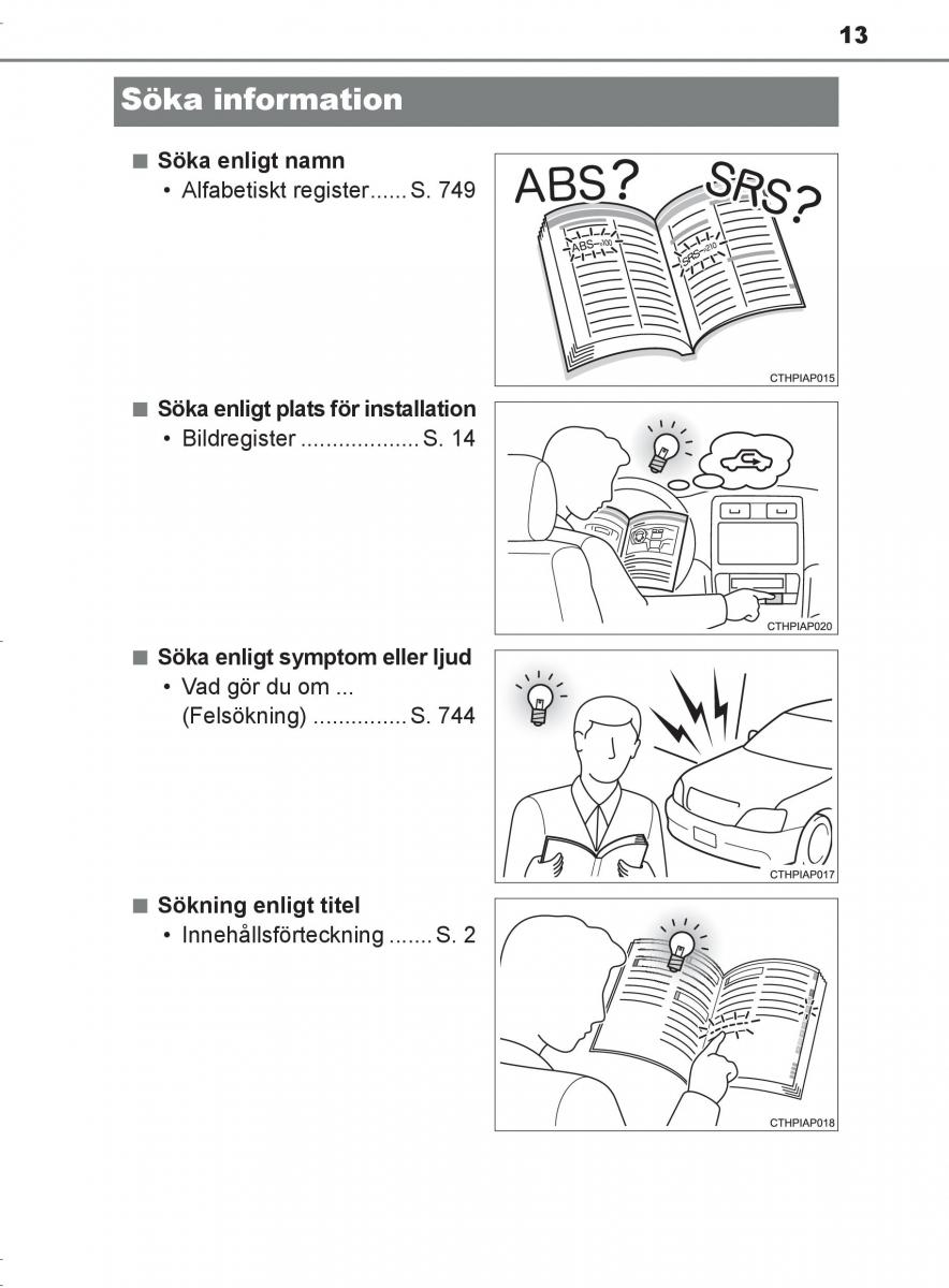 Toyota C HR instruktionsbok / page 13