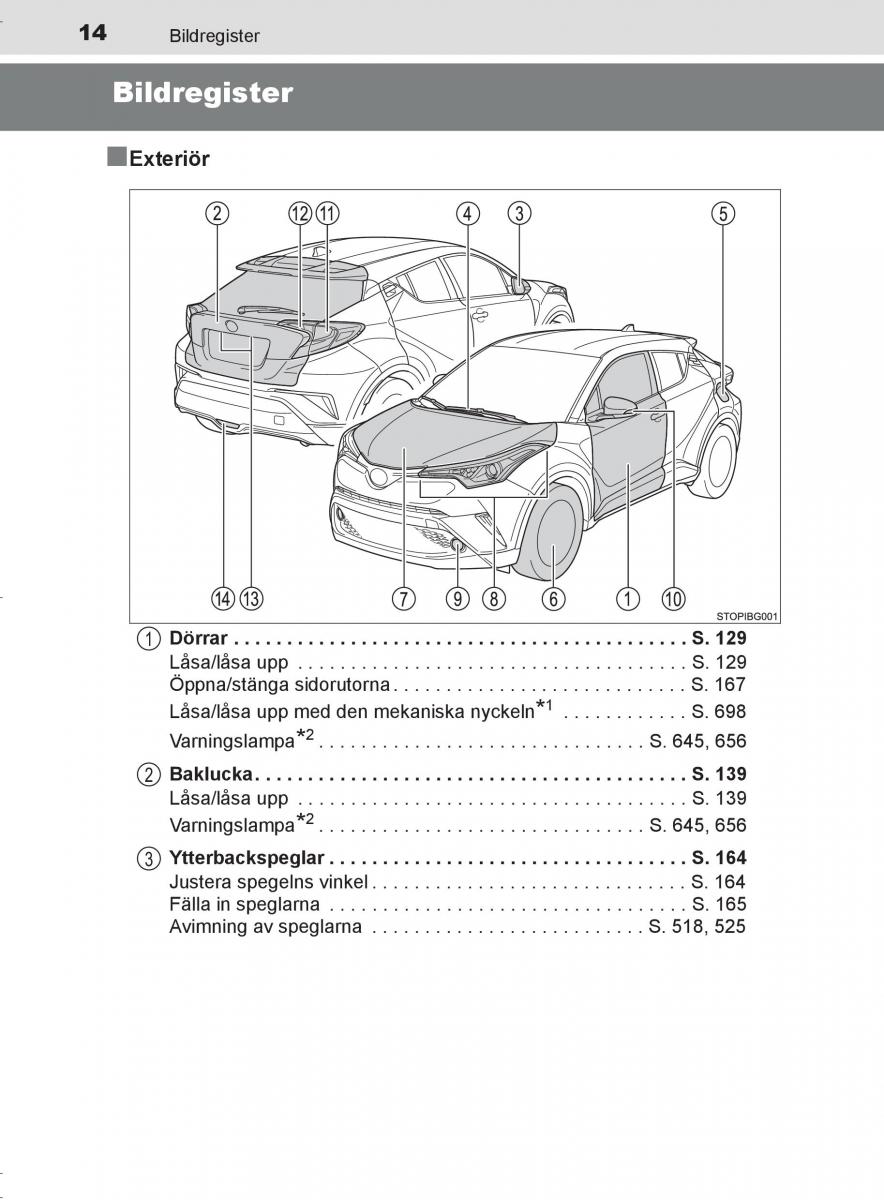 Toyota C HR instruktionsbok / page 14