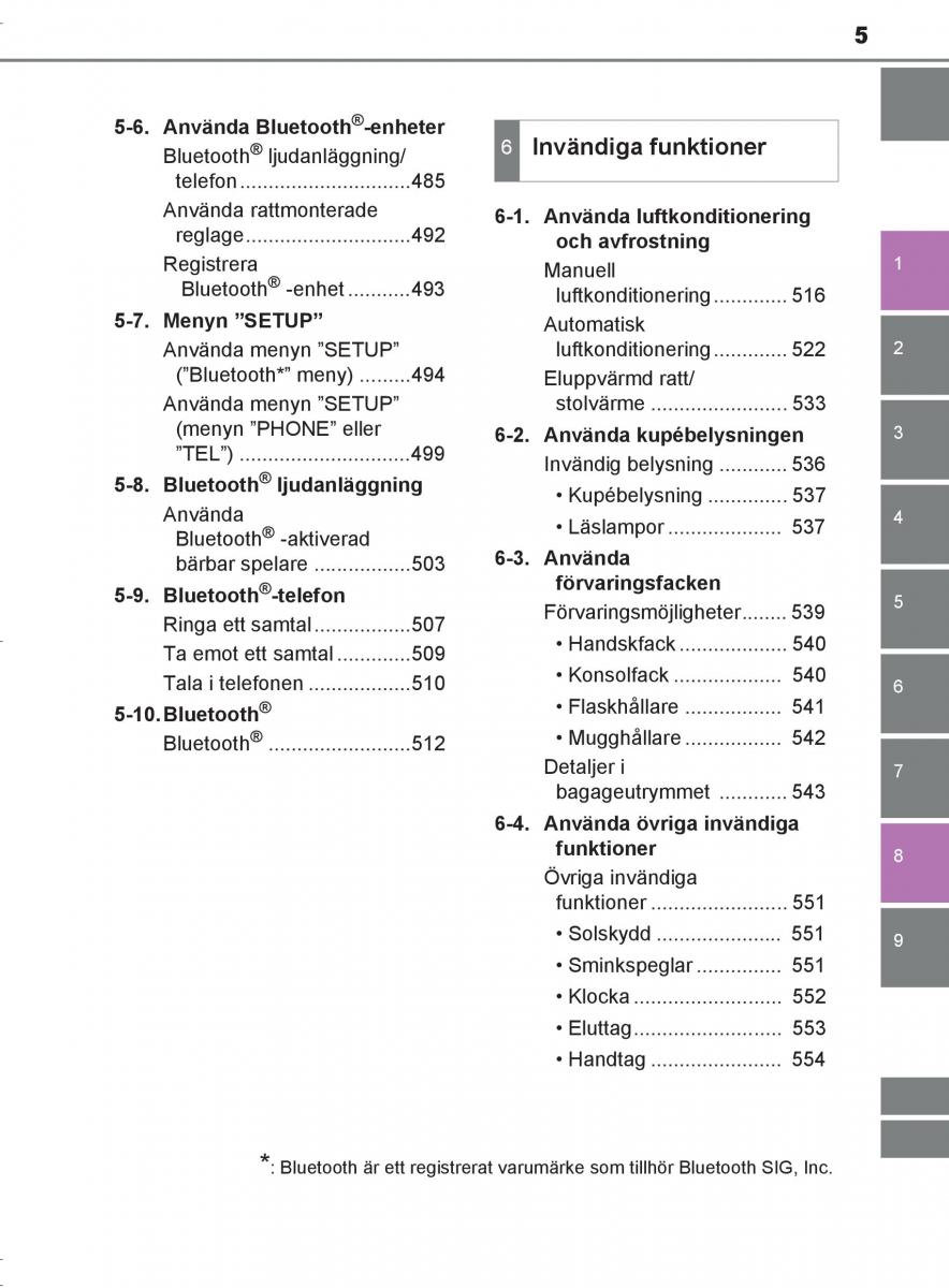 Toyota C HR instruktionsbok / page 5