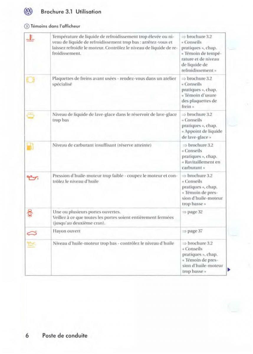 VW Golf V 5 manuel du proprietaire / page 9