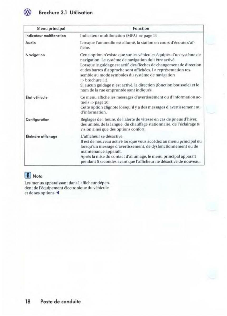 VW Golf V 5 manuel du proprietaire / page 21
