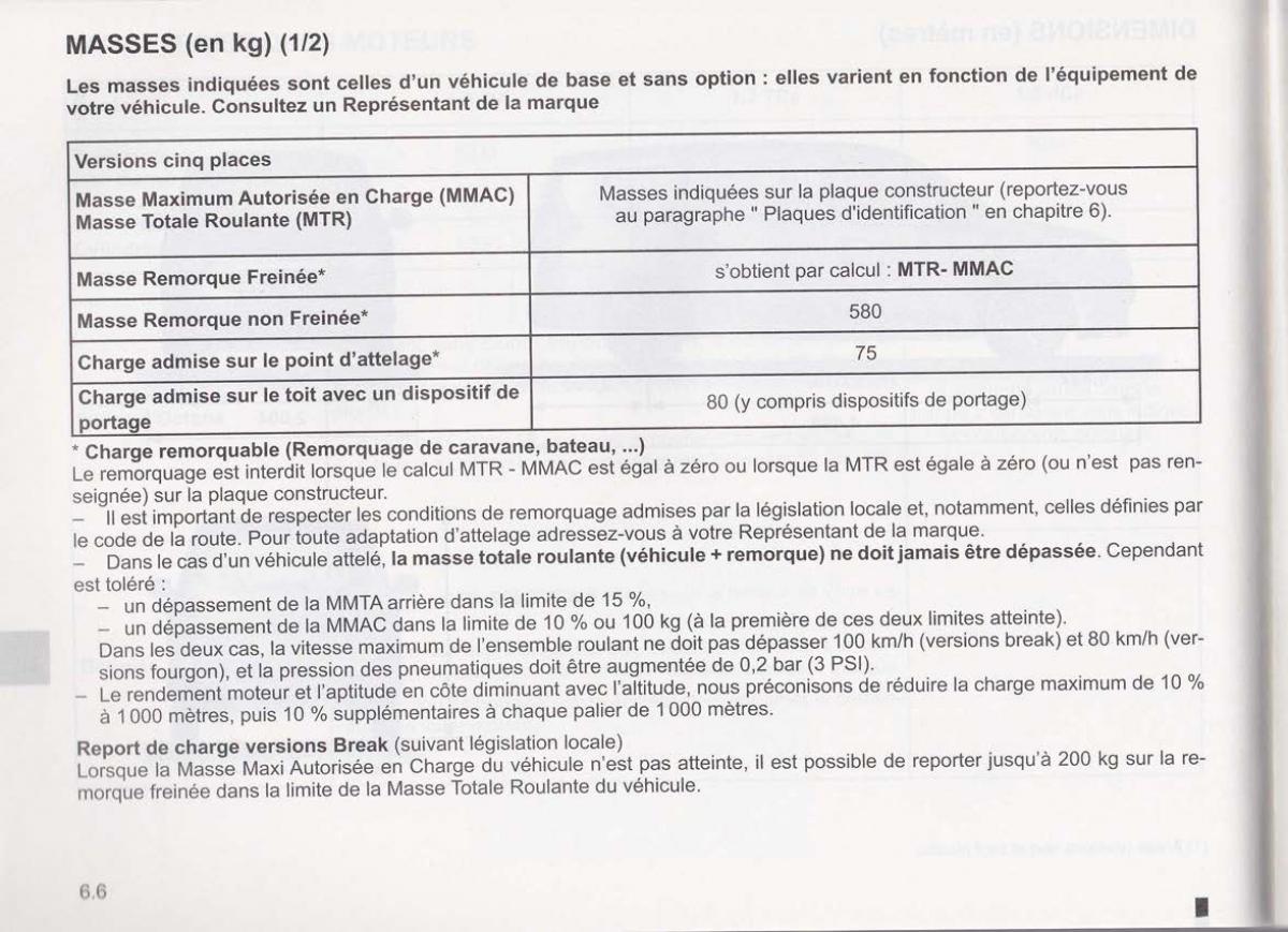 Dacia Lodgy manuel du proprietaire / page 172