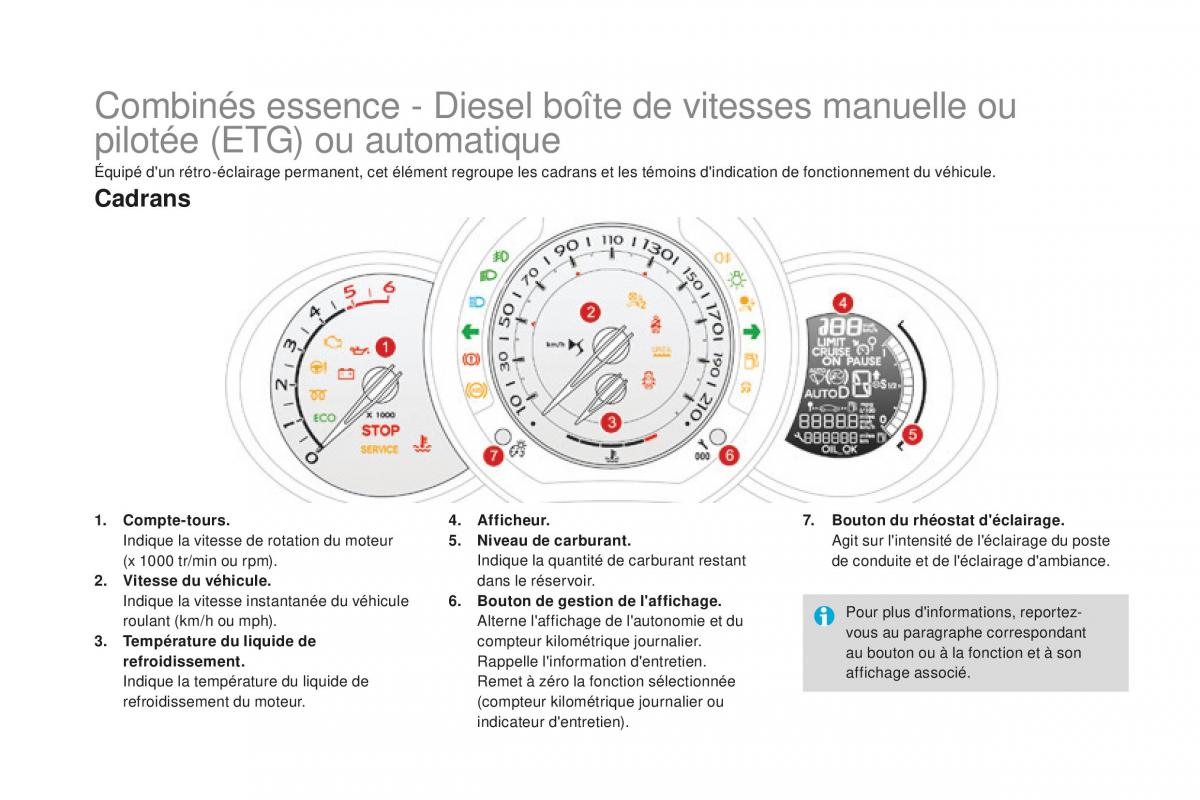 manual  DS3 manuel du proprietaire / page 20