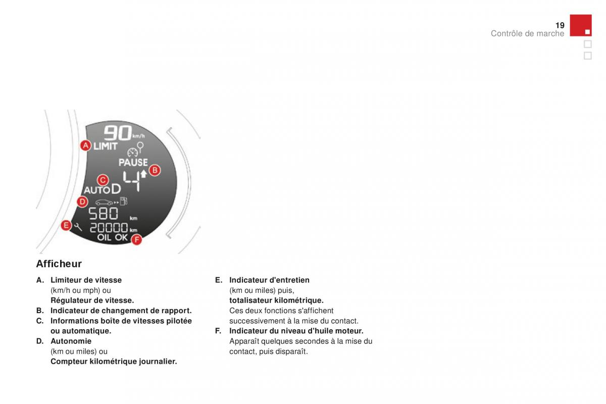 manual  DS3 manuel du proprietaire / page 21