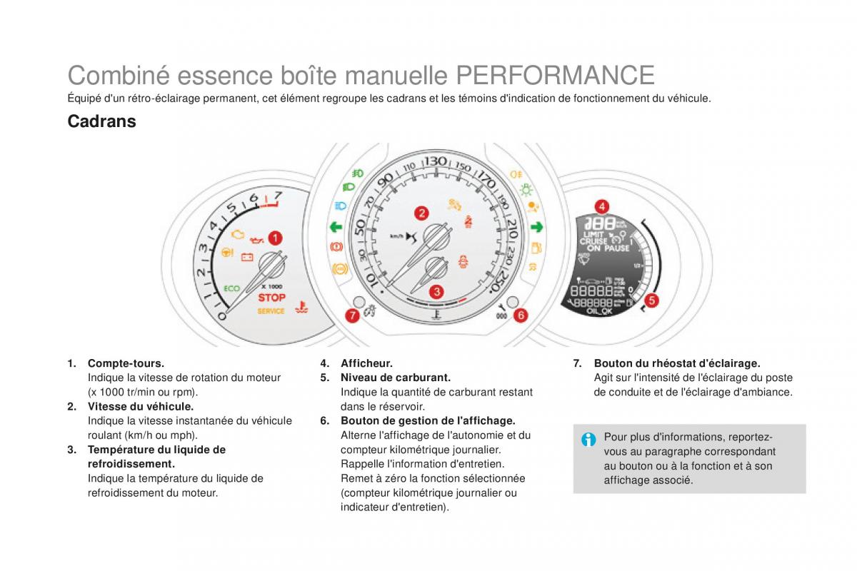 manual  DS3 manuel du proprietaire / page 22