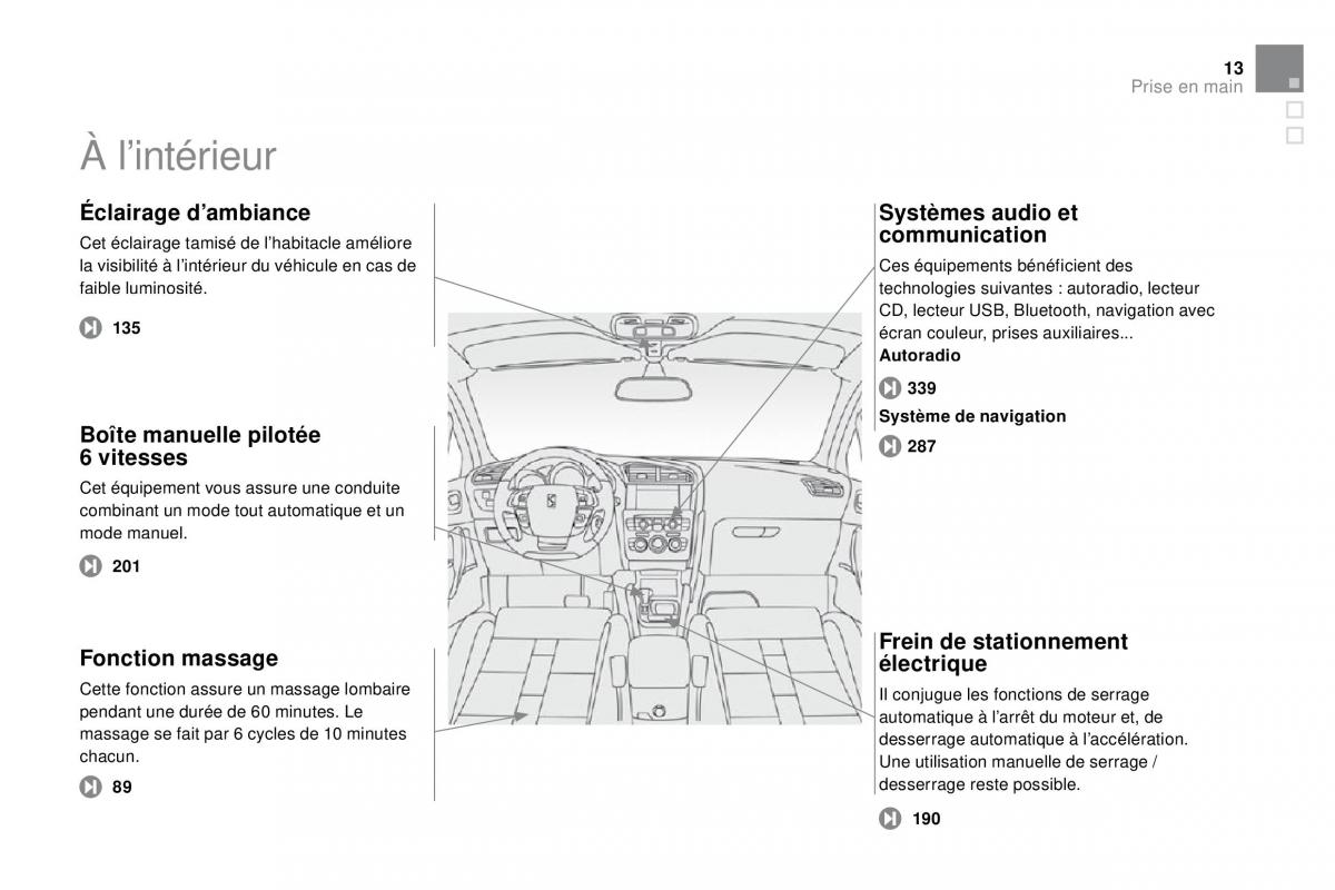 manual  DS4 manuel du proprietaire / page 6