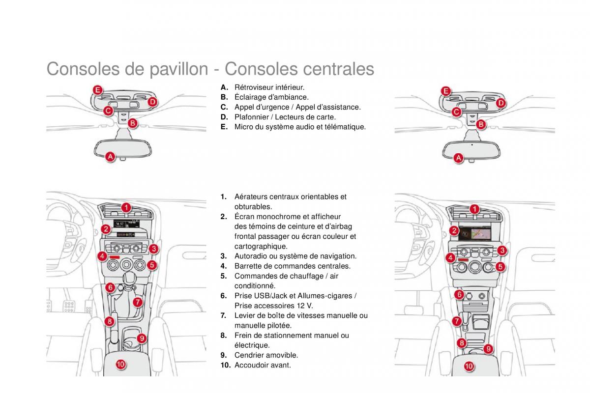 manual  DS4 manuel du proprietaire / page 9