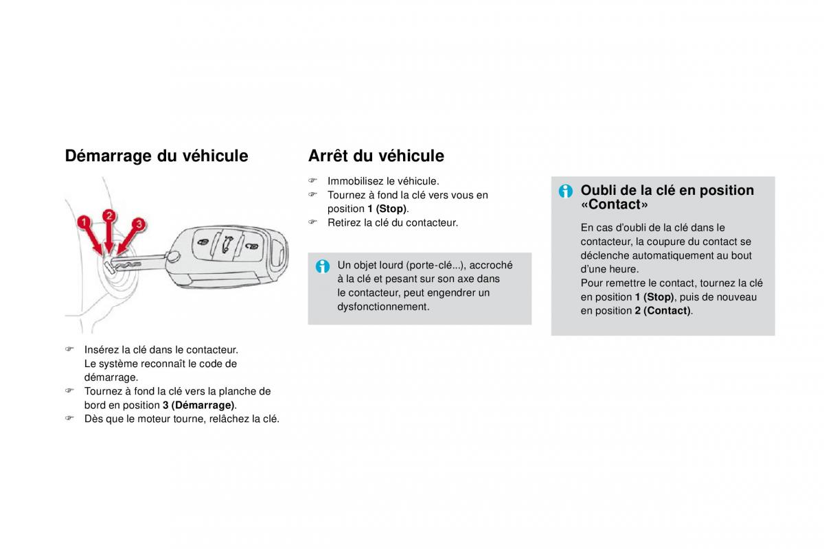DS4 manuel du proprietaire / page 91