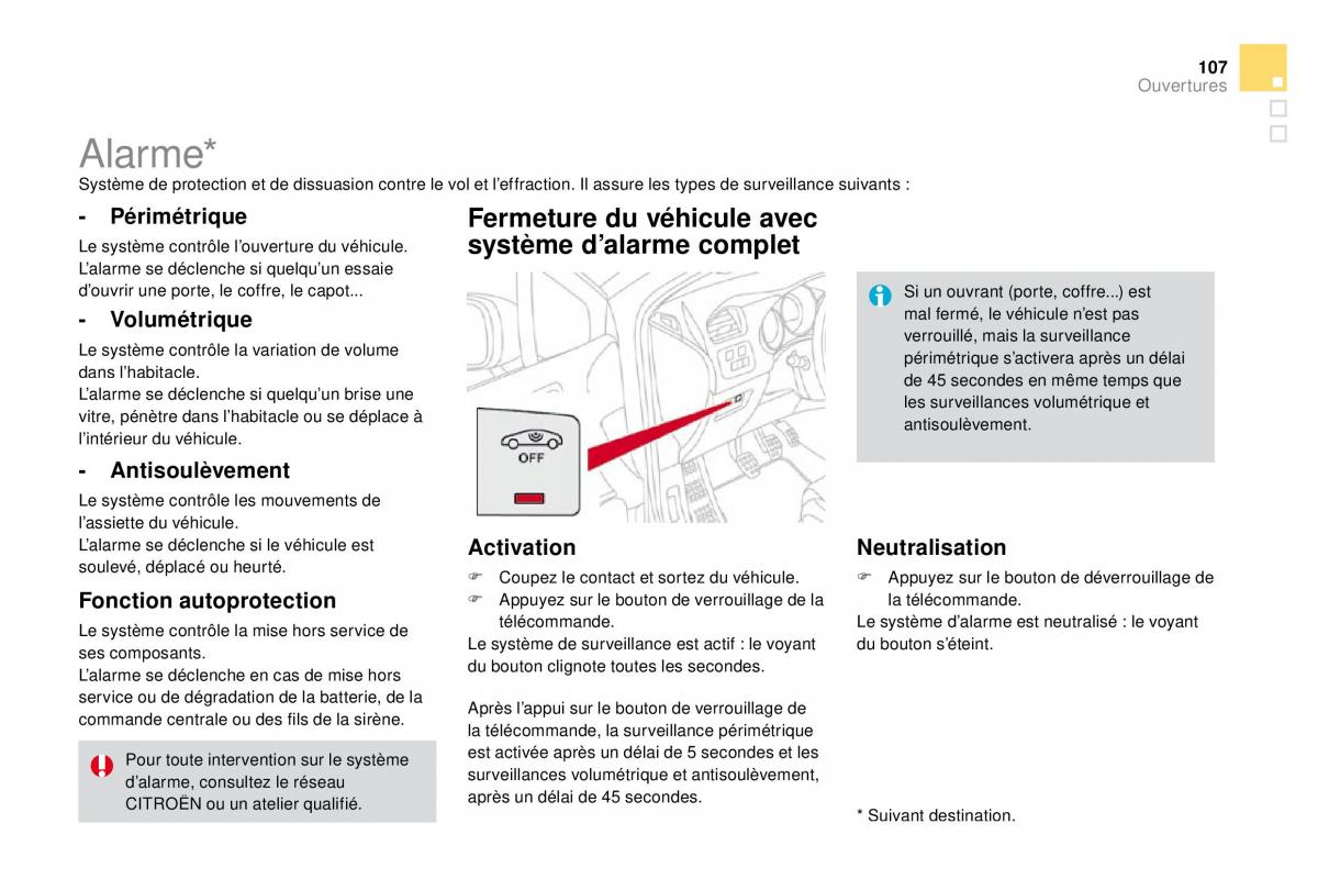 DS4 manuel du proprietaire / page 96
