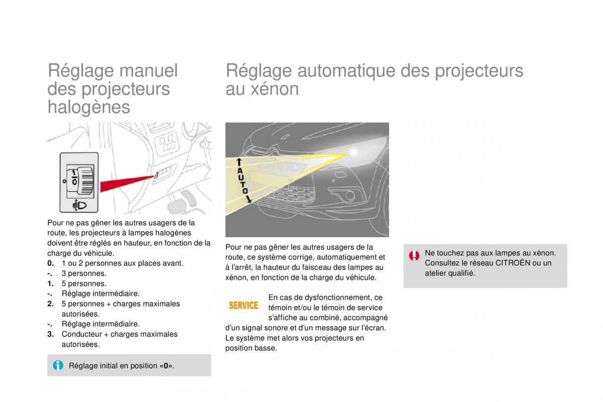 DS4 manuel du proprietaire / page 113