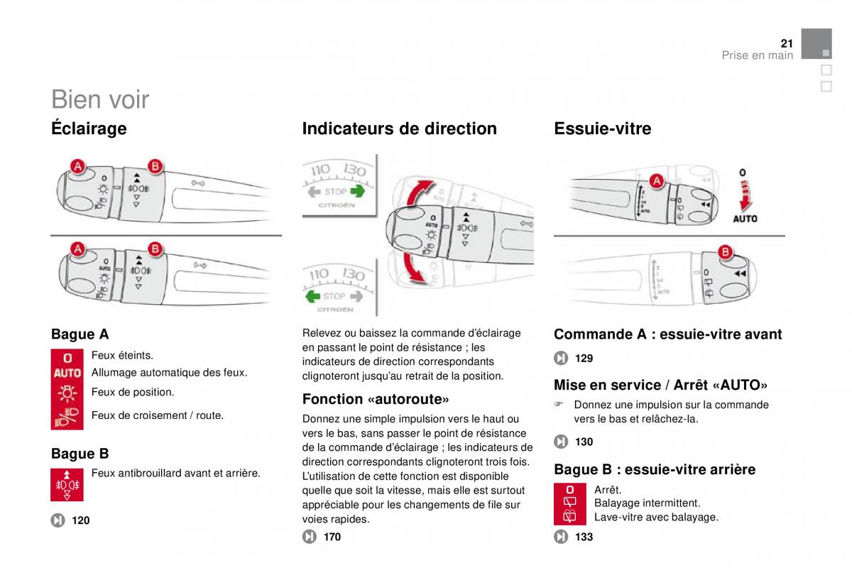 manual  DS4 manuel du proprietaire / page 14