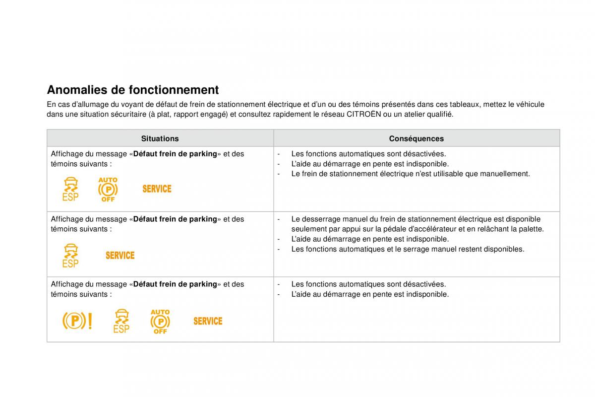 DS4 manuel du proprietaire / page 175