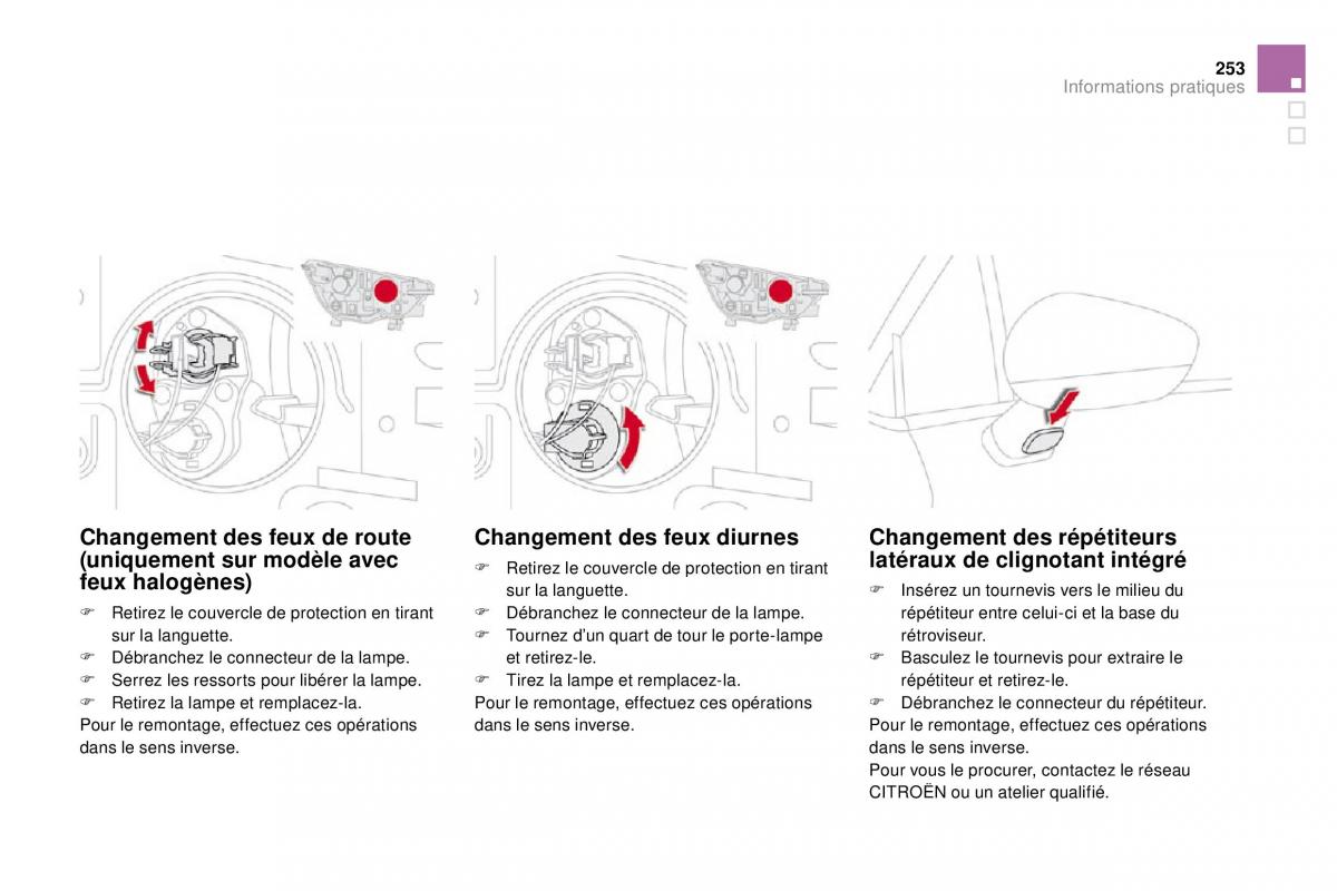 DS4 manuel du proprietaire / page 227