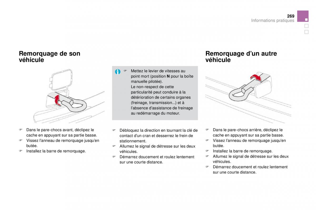 DS4 manuel du proprietaire / page 246