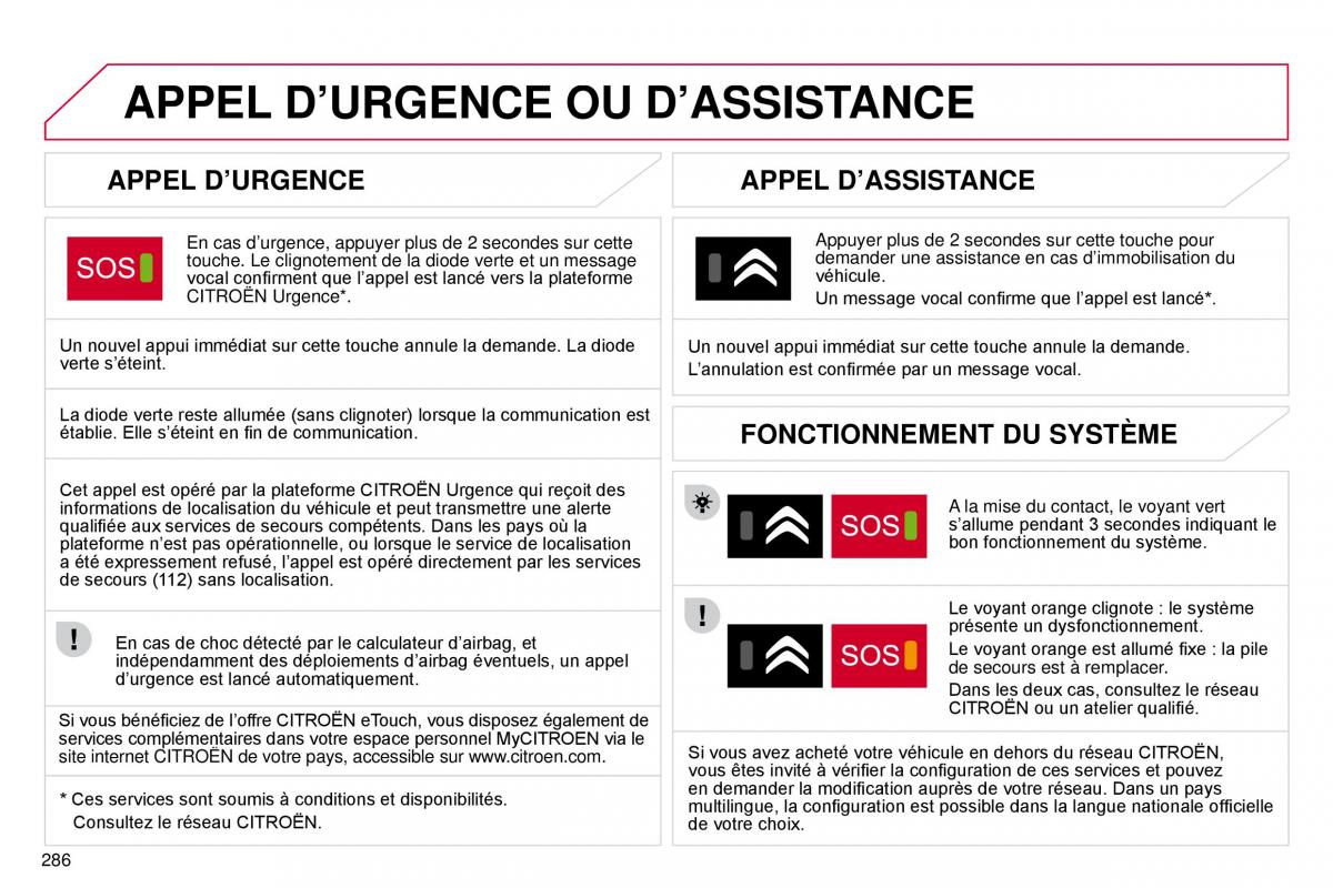 DS4 manuel du proprietaire / page 258