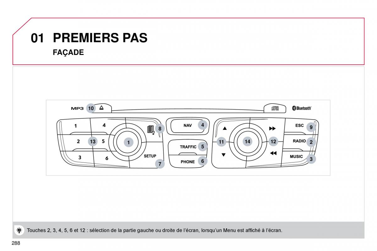 DS4 manuel du proprietaire / page 260
