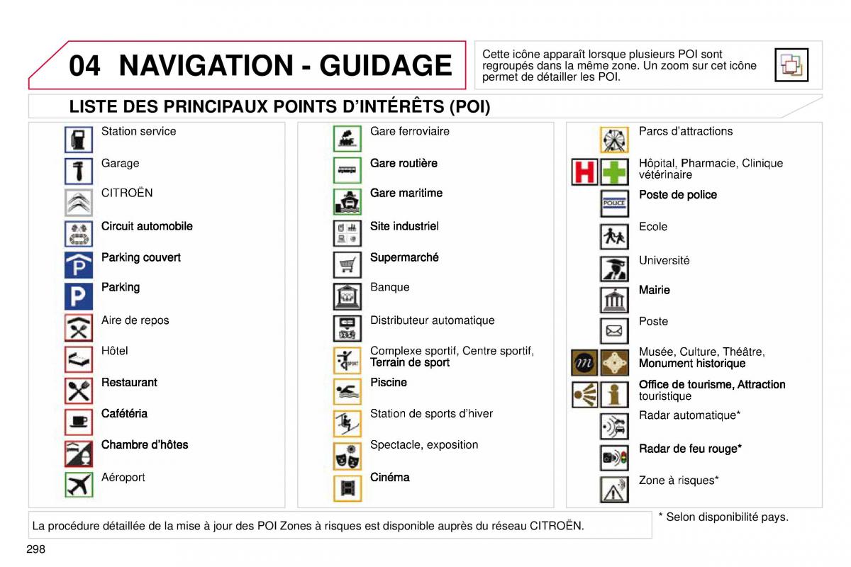 DS4 manuel du proprietaire / page 270