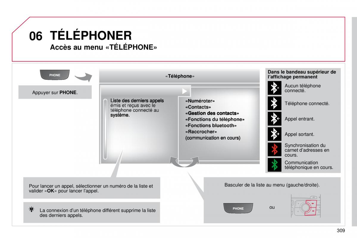 DS4 manuel du proprietaire / page 281