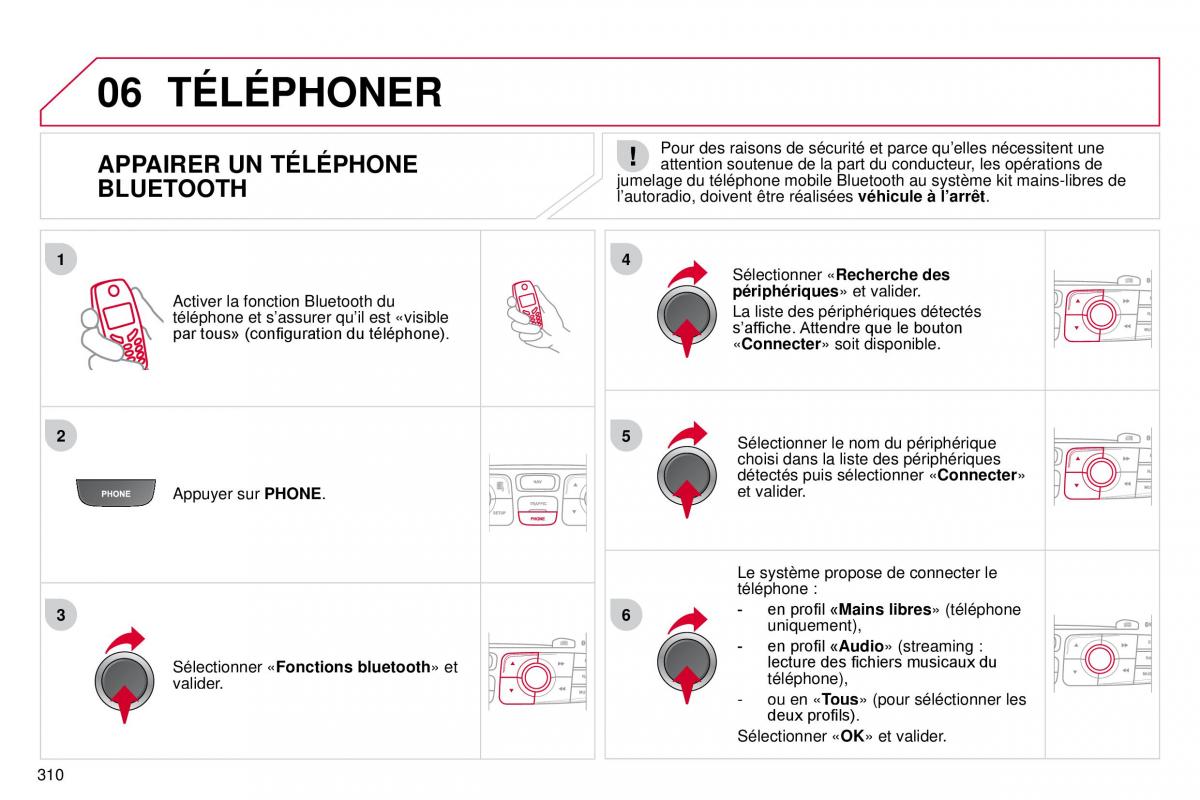 DS4 manuel du proprietaire / page 282