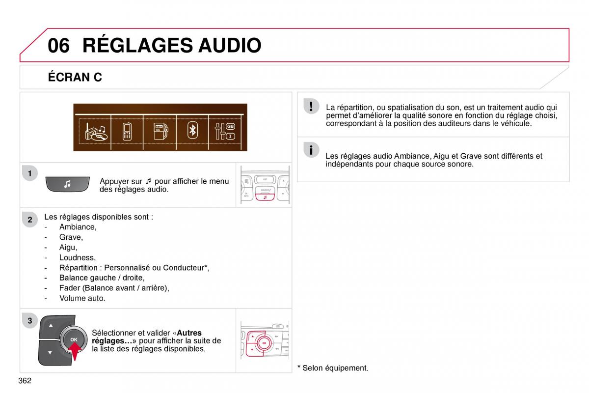 DS4 manuel du proprietaire / page 334