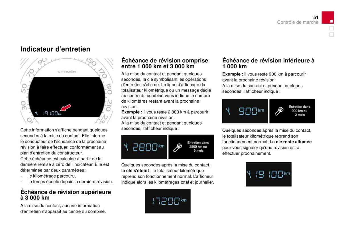 DS4 manuel du proprietaire / page 42