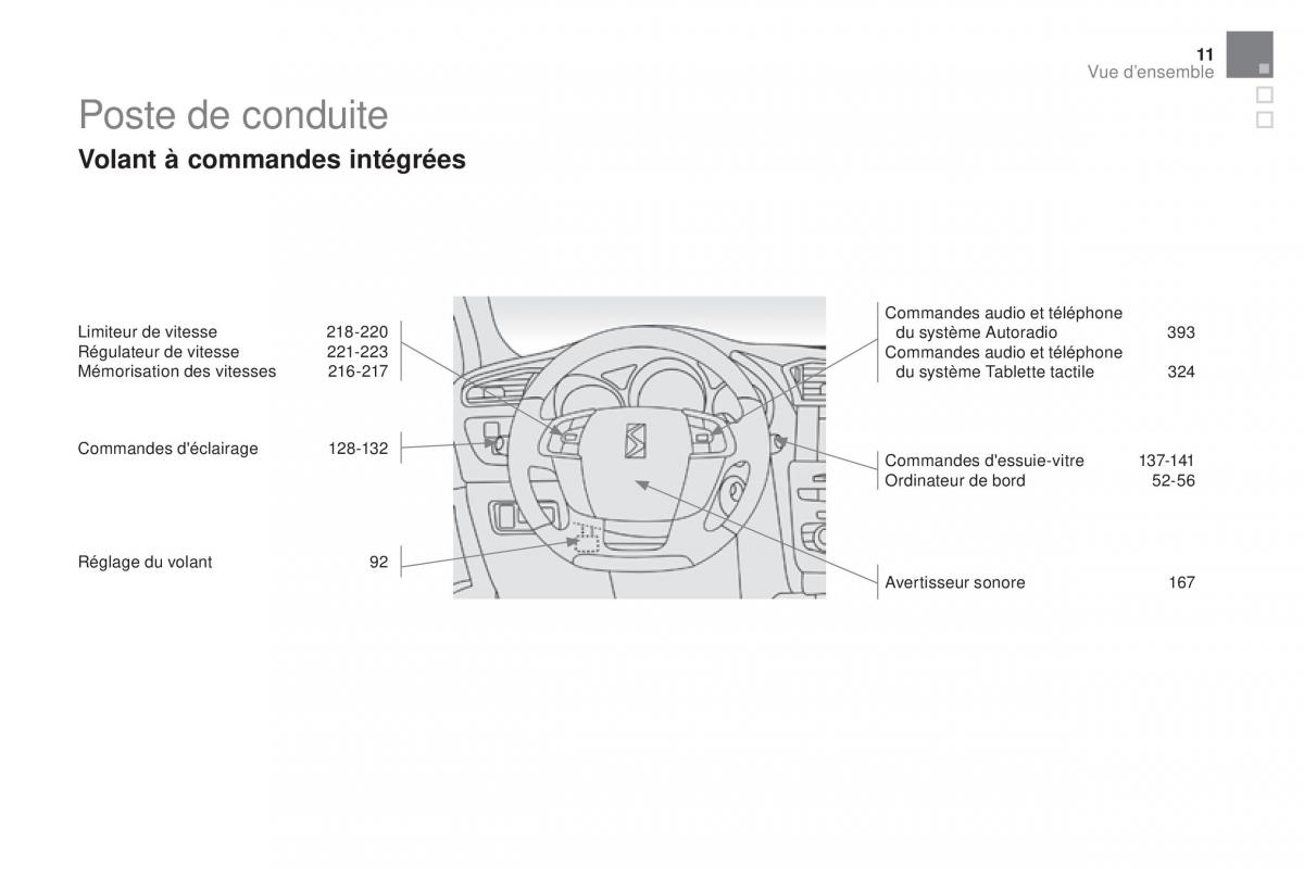 manual  DS4 manuel du proprietaire / page 13