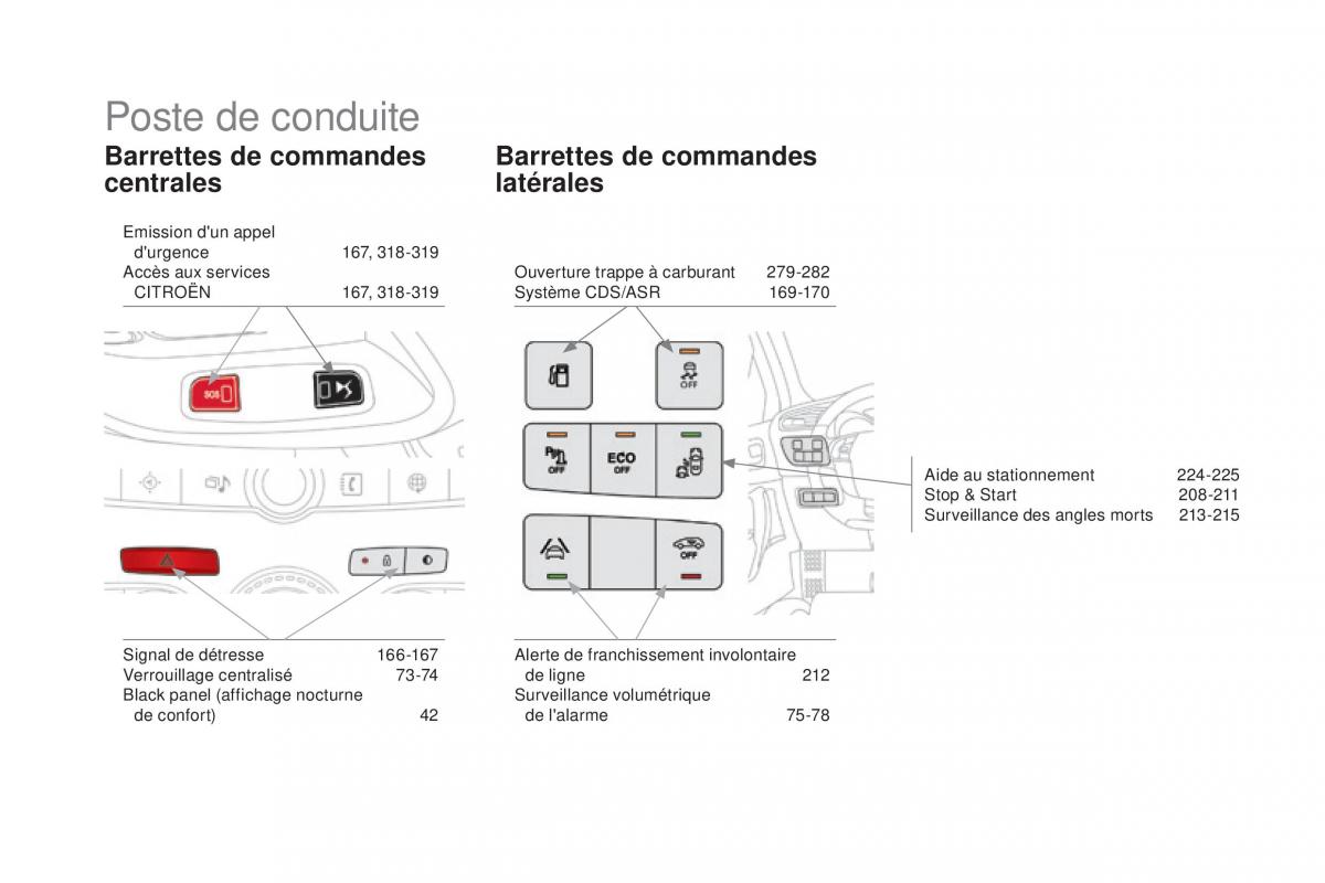 manual  DS4 manuel du proprietaire / page 14