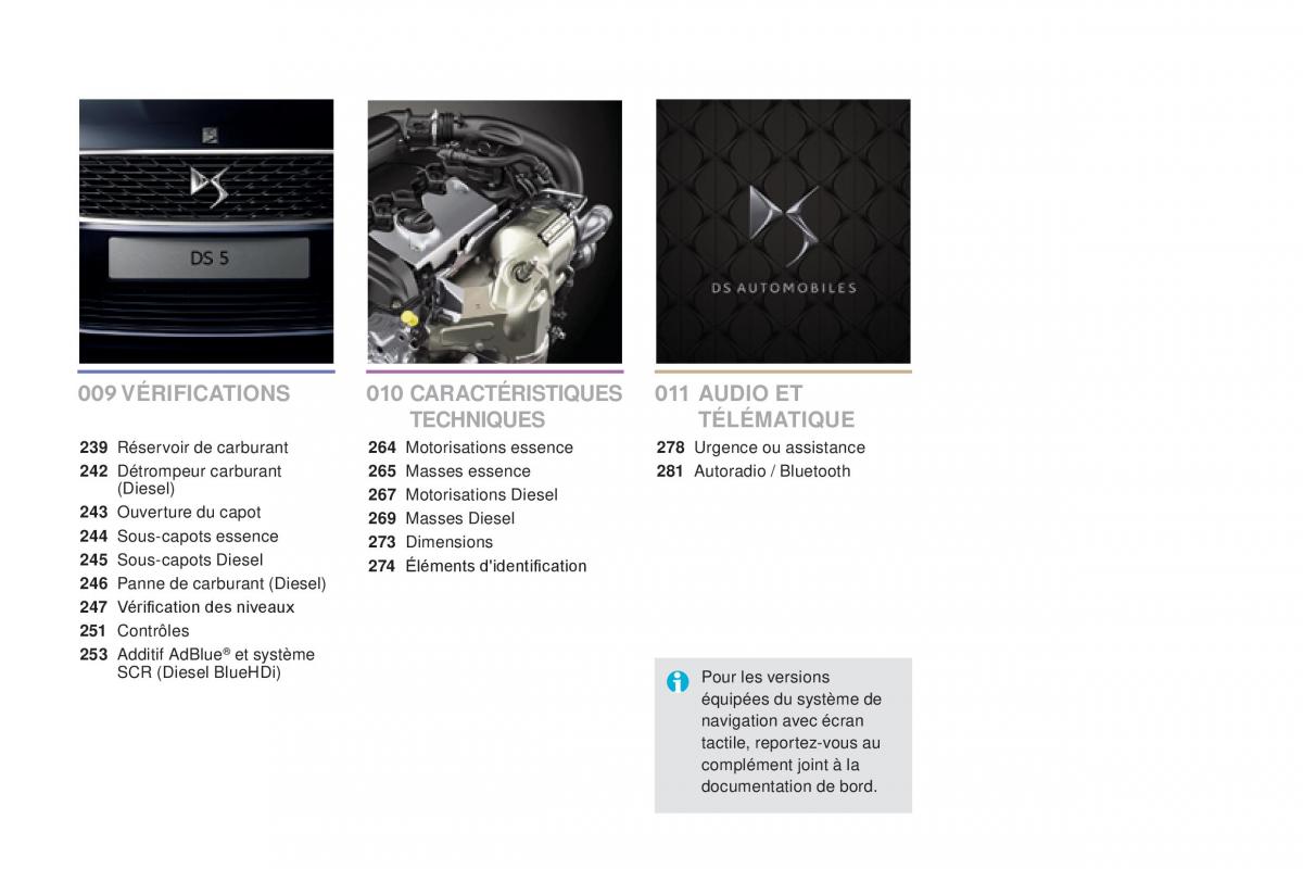 manual  DS5 manuel du proprietaire / page 7