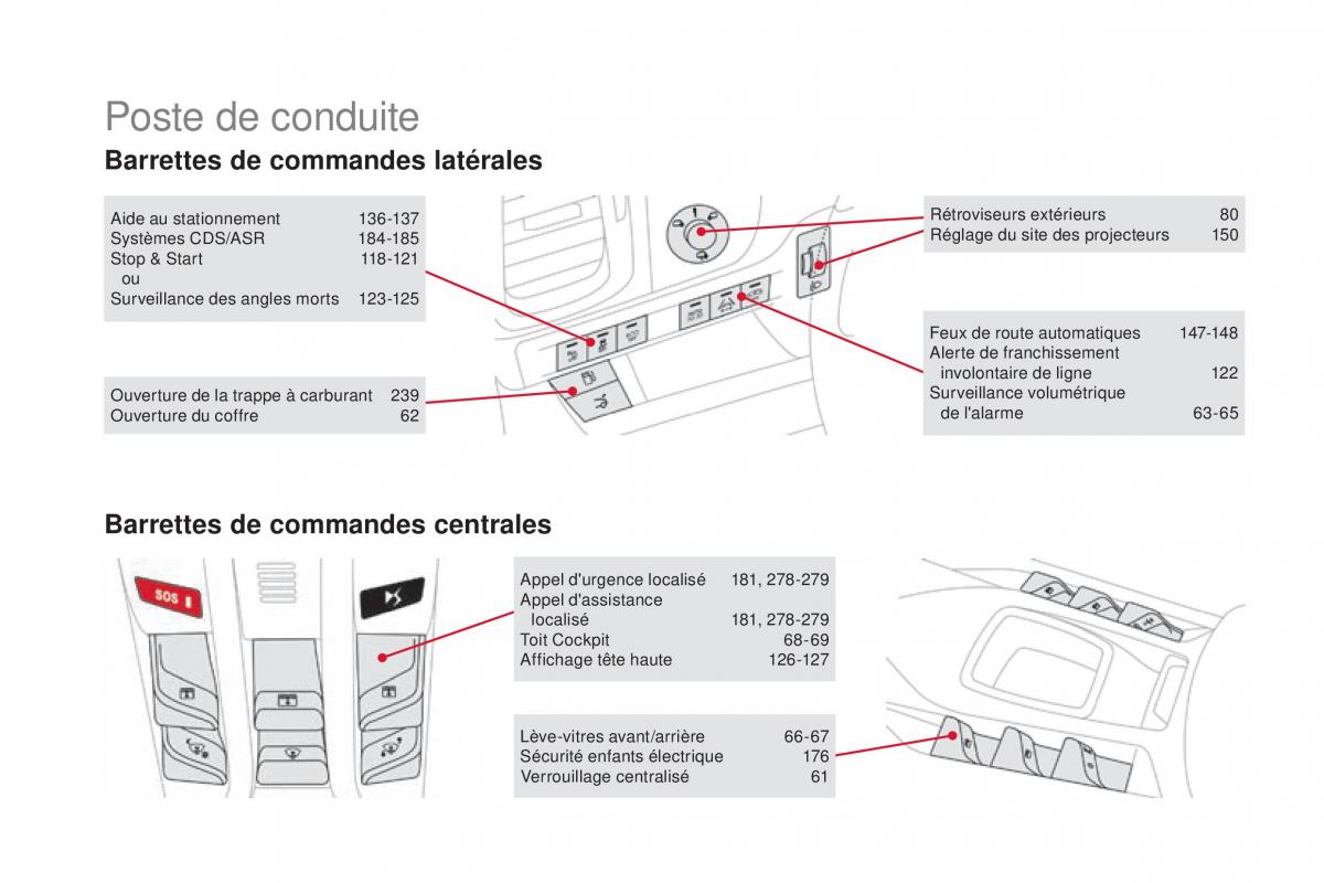 manual  DS5 manuel du proprietaire / page 14