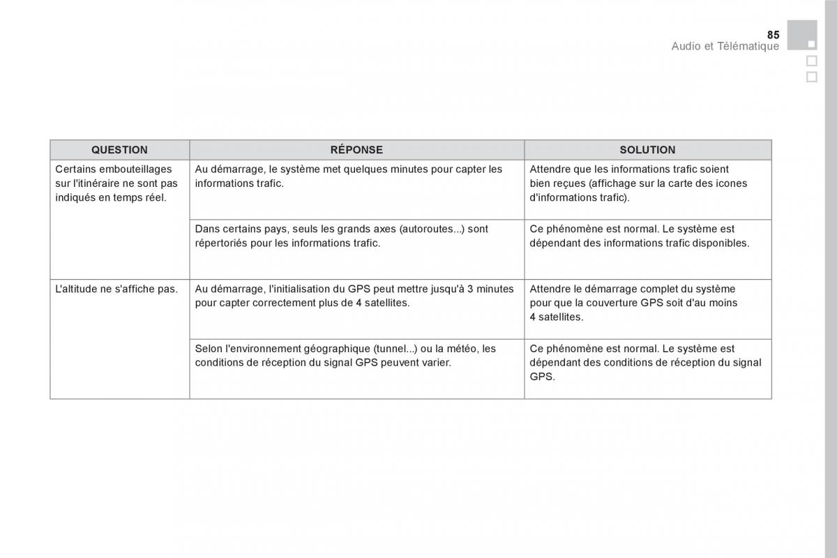 manual  DS5 manuel du proprietaire / page 487