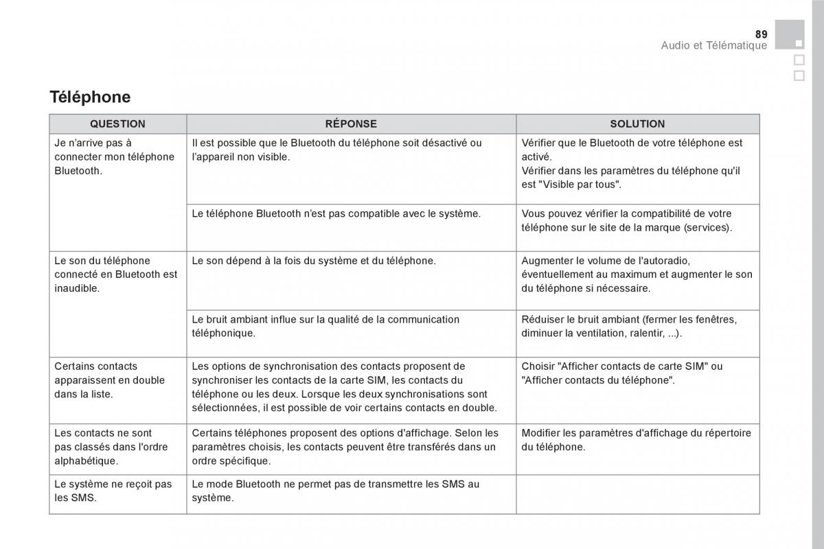 manual  DS5 manuel du proprietaire / page 491