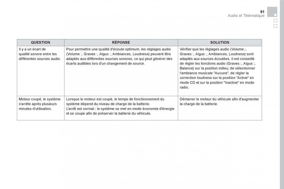 manual  DS5 manuel du proprietaire / page 493