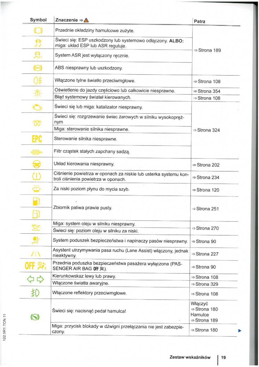 VW Touran I 1 2FL instrukcja obslugi / page 21