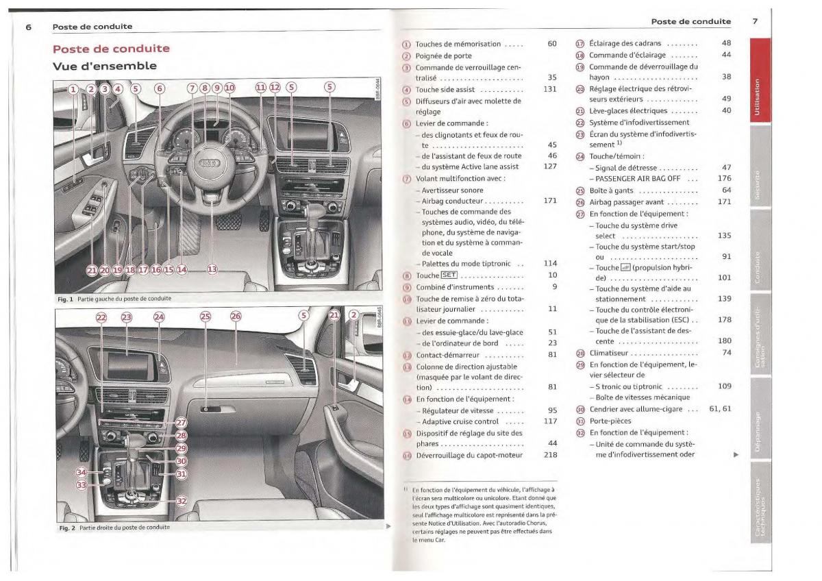 Audi Q5 SQ5 I 1 manuel du proprietaire / page 4