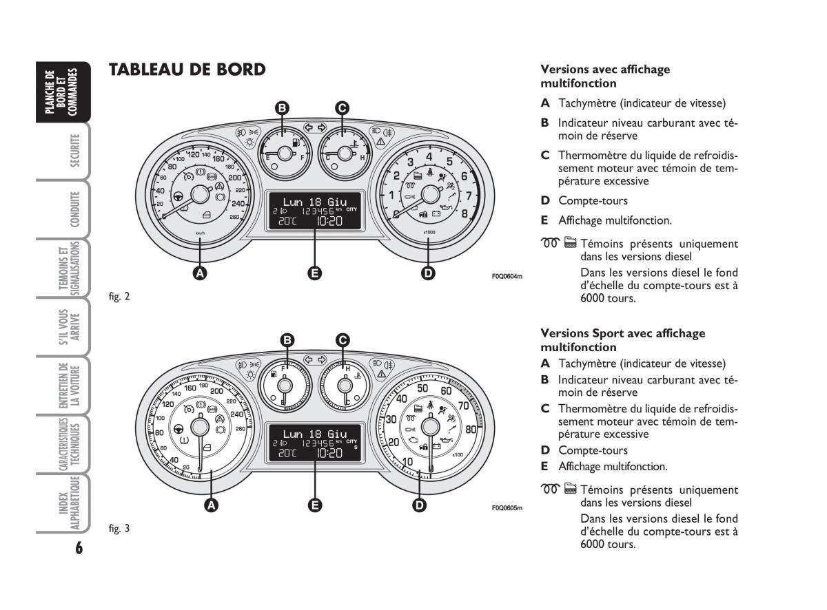 Fiat Bravo II 2 manuel du proprietaire / page 7