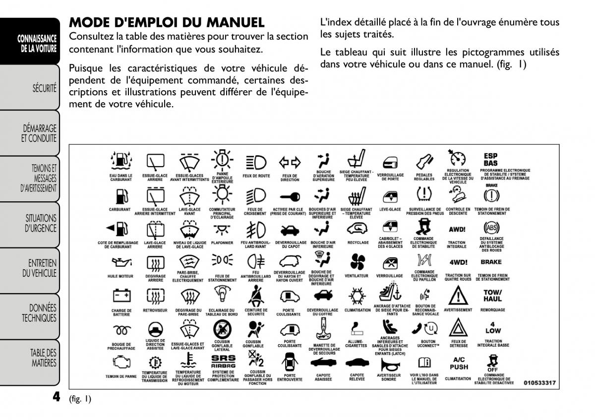 Fiat Freemont manuel du proprietaire / page 11