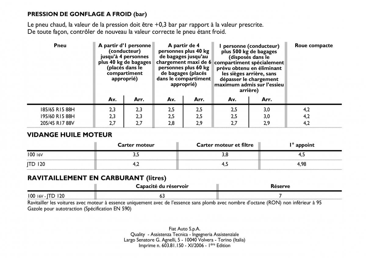 Fiat Multipla I 1 manuel du proprietaire / page 265