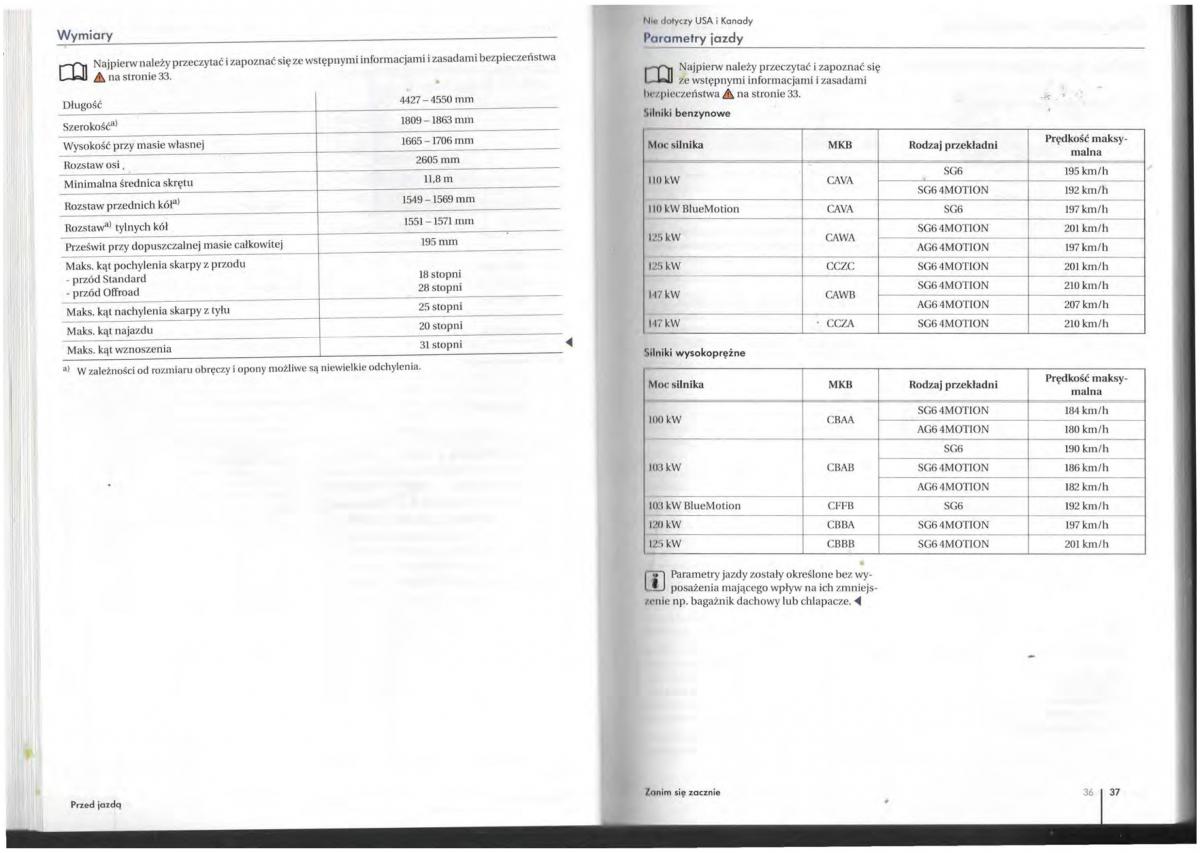 VW Tiguan I 1 instrukcja obslugi / page 20