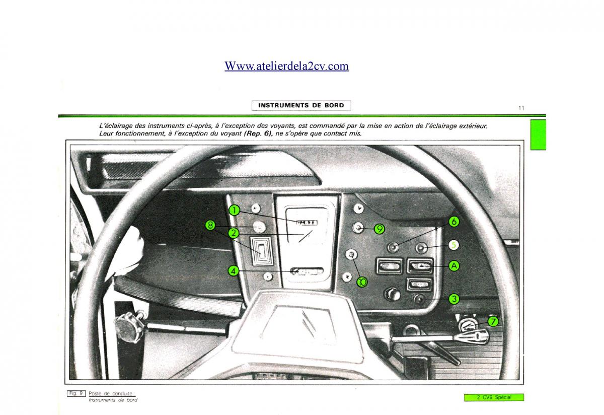 Citroen 2CV manuel du proprietaire / page 11