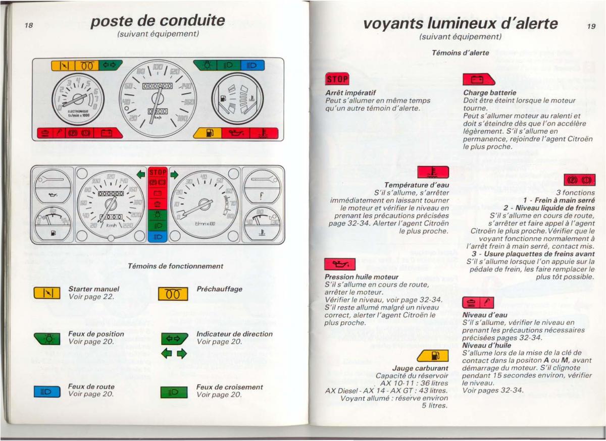 Citroen AX manuel du proprietaire / page 11