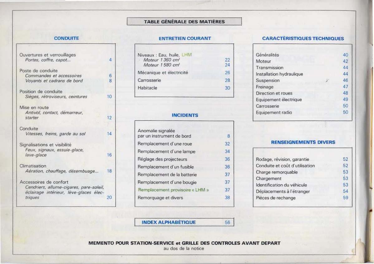 Citroen BX manuel du proprietaire / page 4