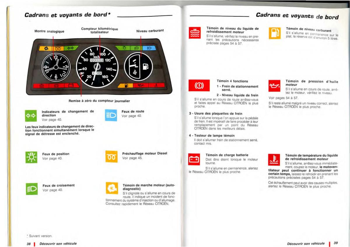 Citroen C15 manuel du proprietaire / page 21