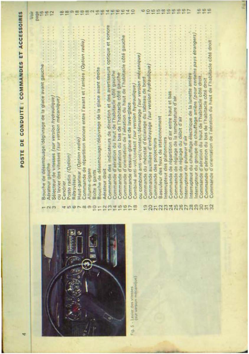 Citroen DS 21 manuel du proprietaire / page 6