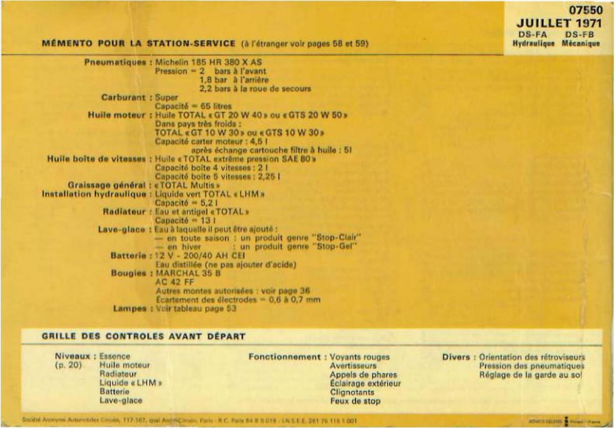 Citroen DS 21 manuel du proprietaire / page 64