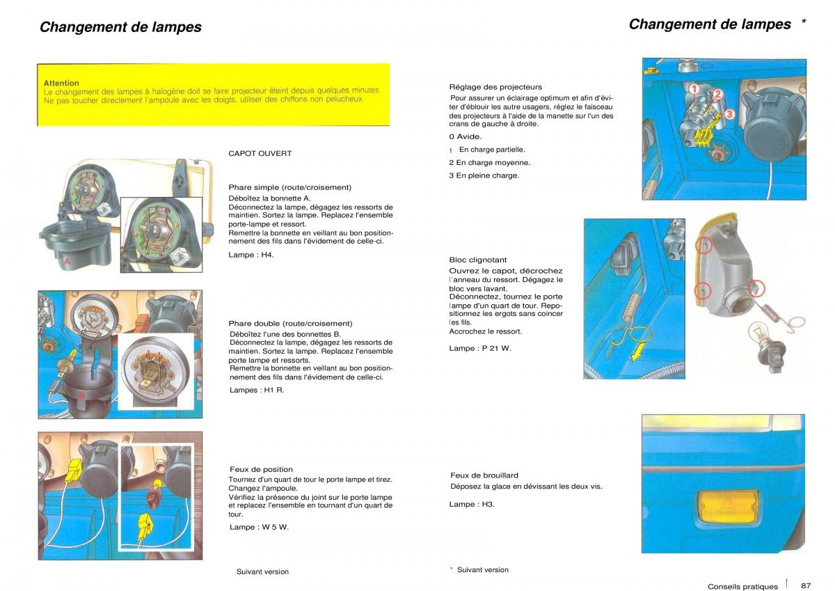 Citroen ZX manuel du proprietaire / page 45