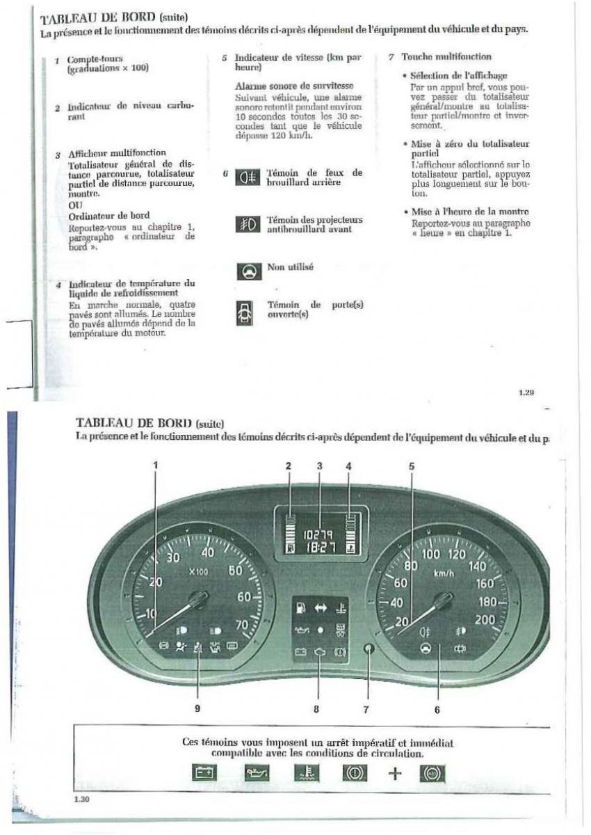 Dacia Logan I 1 manuel du proprietaire / page 21