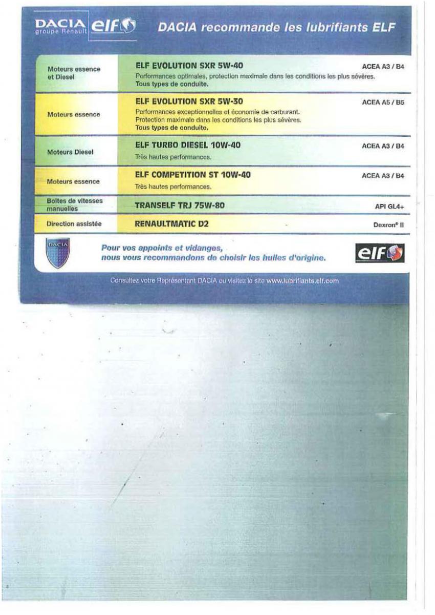 Dacia Logan I 1 manuel du proprietaire / page 2