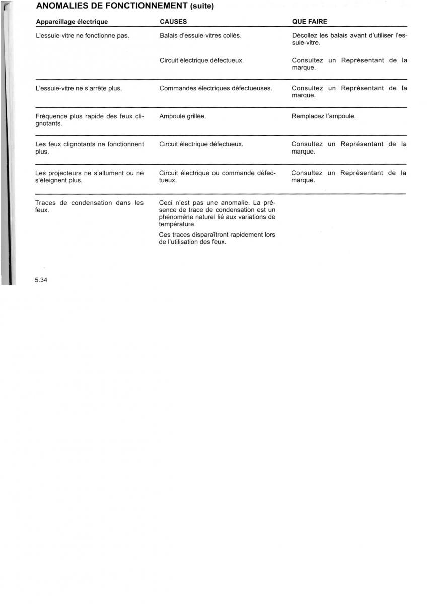 manual dacia logan i 1 mcv manuel du proprietaire / page 120