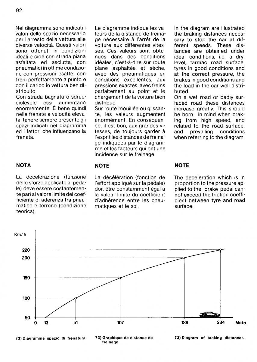 Ferrari Mondial Quattrovalvole manuel du proprietaire / page 91